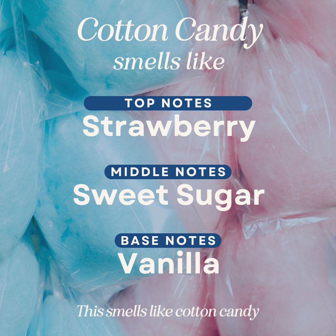 Cotton Candy Room & Linen Spray by C&E Craft Co