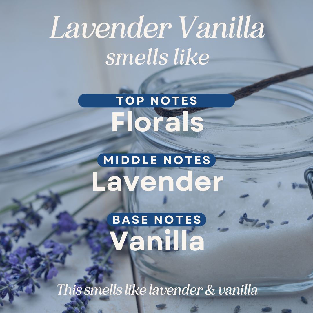 Lavender Vanilla Room & Linen Spray by C&E Craft Co