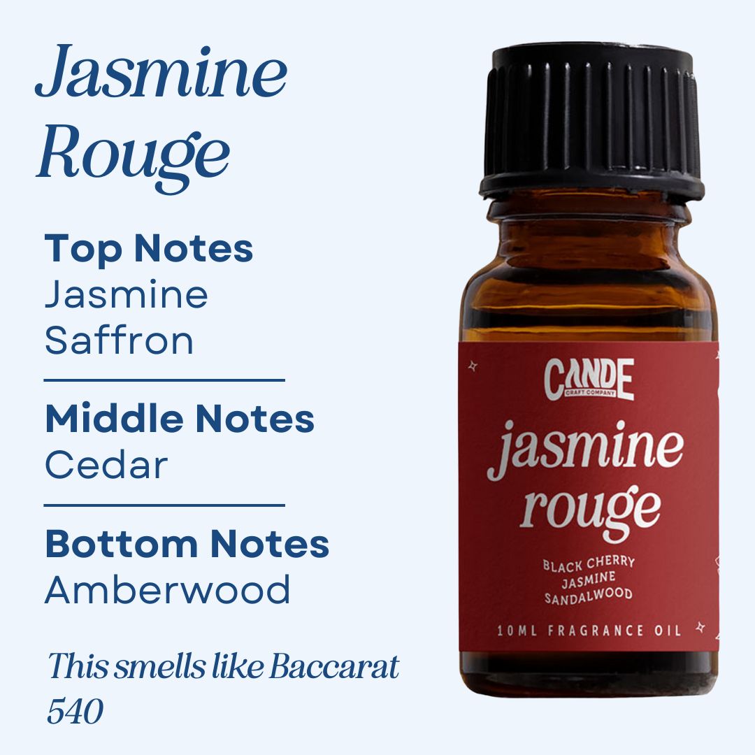 Scented Premium Fragrance Oil