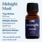 Scented Premium Fragrance Oil