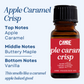 Scented Premium Fragrance Oil