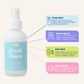 Scented Room, Linen & Body Spray - Milky Body & Hair Mist - Designer Fragrances
